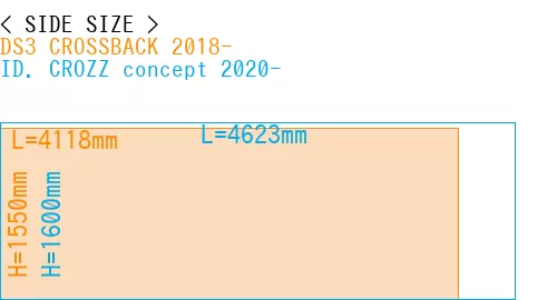 #DS3 CROSSBACK 2018- + ID. CROZZ concept 2020-